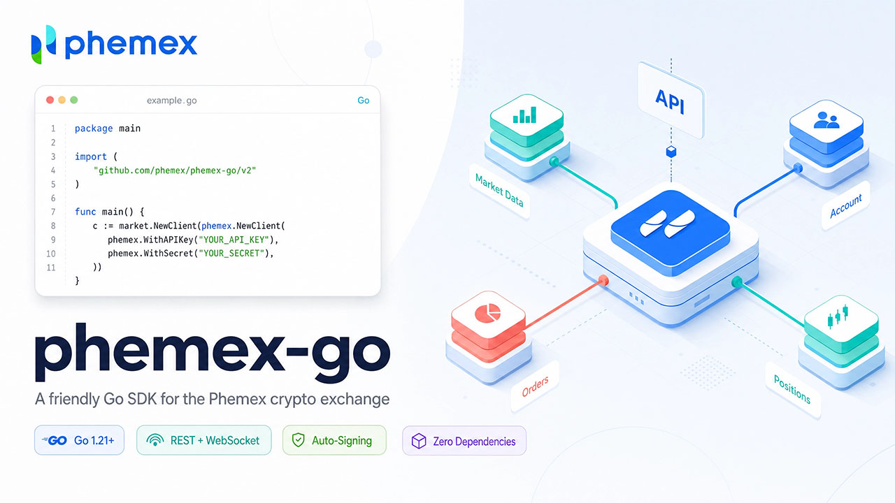 Phemex Golang SDK