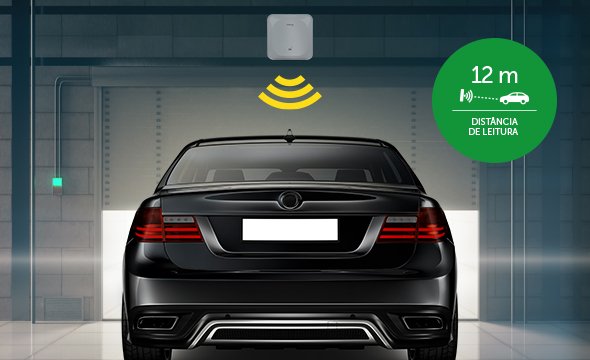 Leitora de Cartão Intelbras RFID UHF LE 170 - Diagrama de alcance