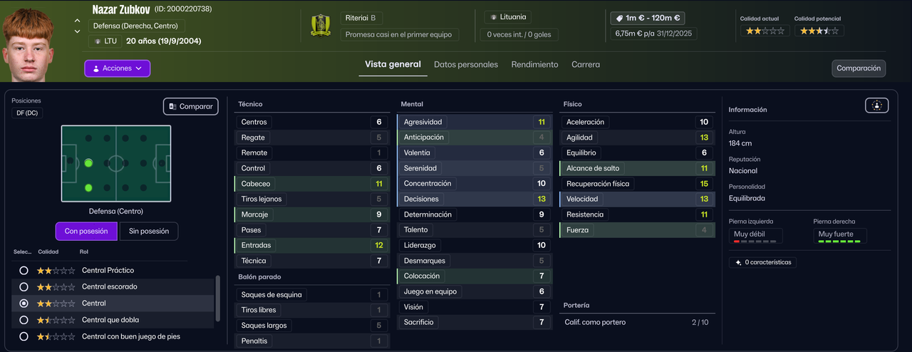 Nazar Zubkov DFC B 2025