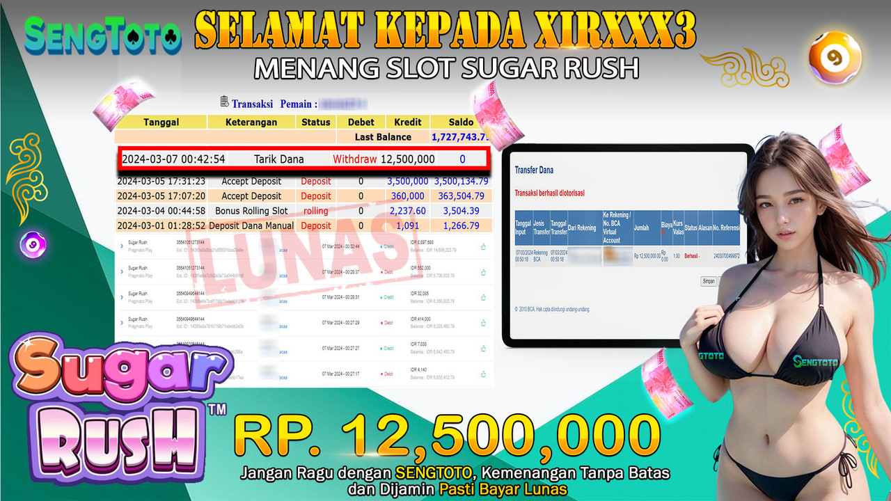 BUKTI PEMBAYARAN SLOT SUGAR RUSH