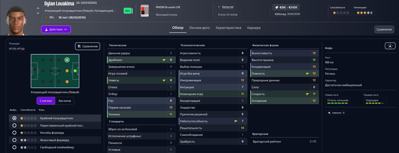 луакима старший
