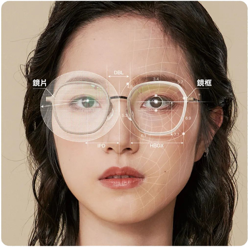 BRAGi 眼鏡框架配戴測量示意