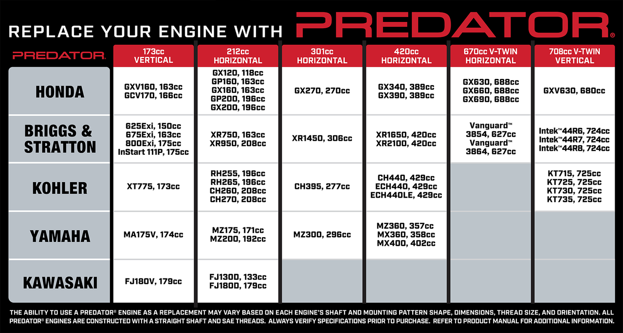 81D59CB2-4438-4745-9897-05936BACC075