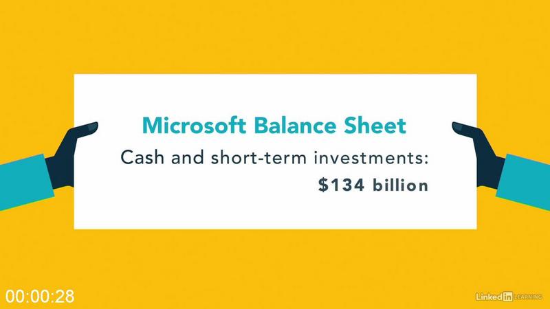 [Image: Linked-In-Learning-Financial-Accounting-Part-1.jpg]