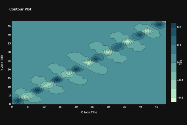 contourplot.png