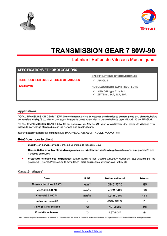 Total Transmission GEAR 7 80w90