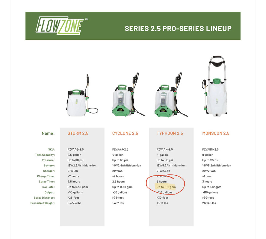 F0088ED1-A5A8-43ED-8F8C-076233D16A92