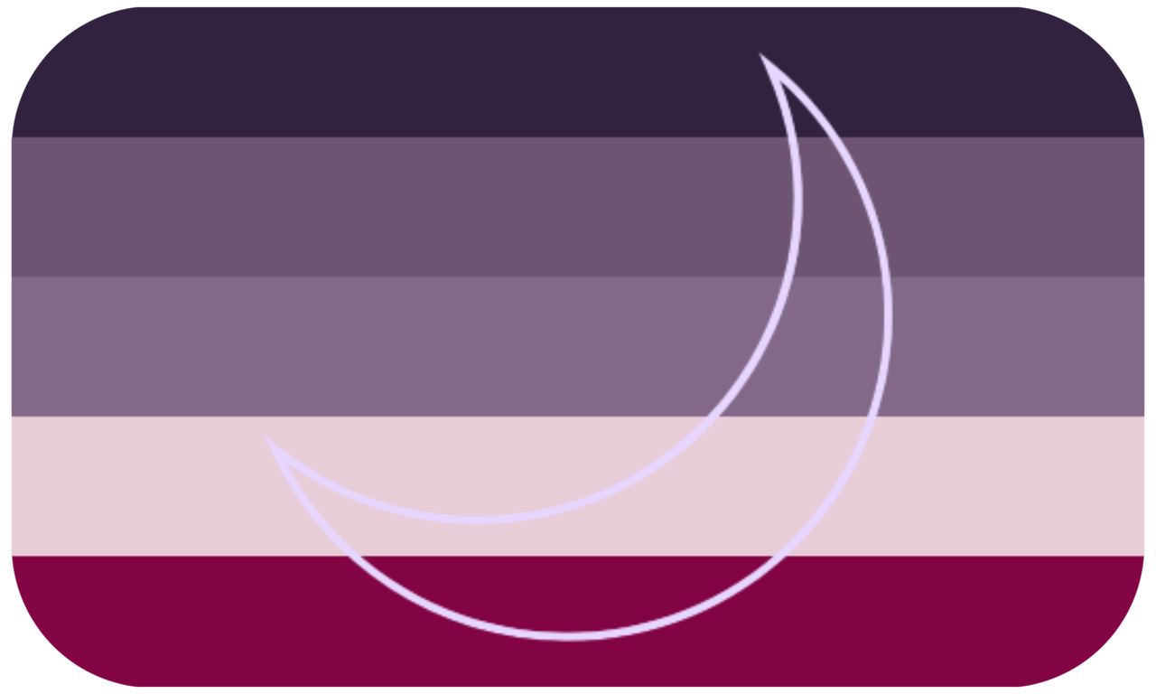 lunar by deactivated coiner; one who experiences heats but not always / fully. they can get pregnant, but aren't very fertile