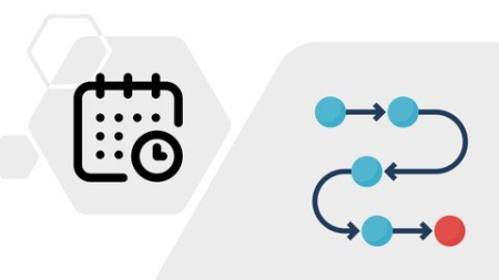 Automate File Processing in Oracle DB using DBMS Scheduler