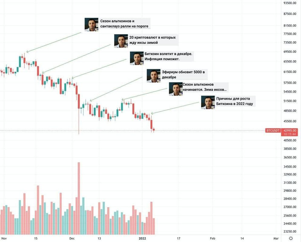 хамяка_кака