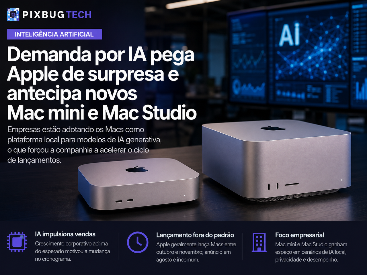 IA corporativa pega Apple de surpresa e transforma Mac mini e Mac Studio em peças de infraestrutura