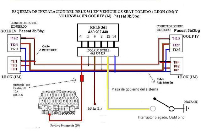 esquemarelparagolfiv3