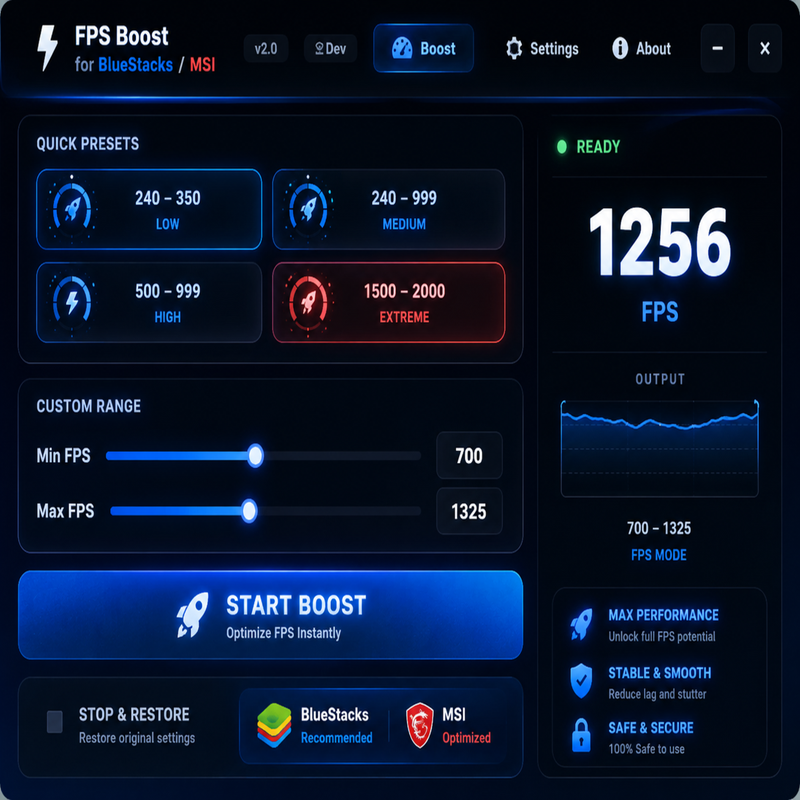 Fake FPS Bluestack/Msi