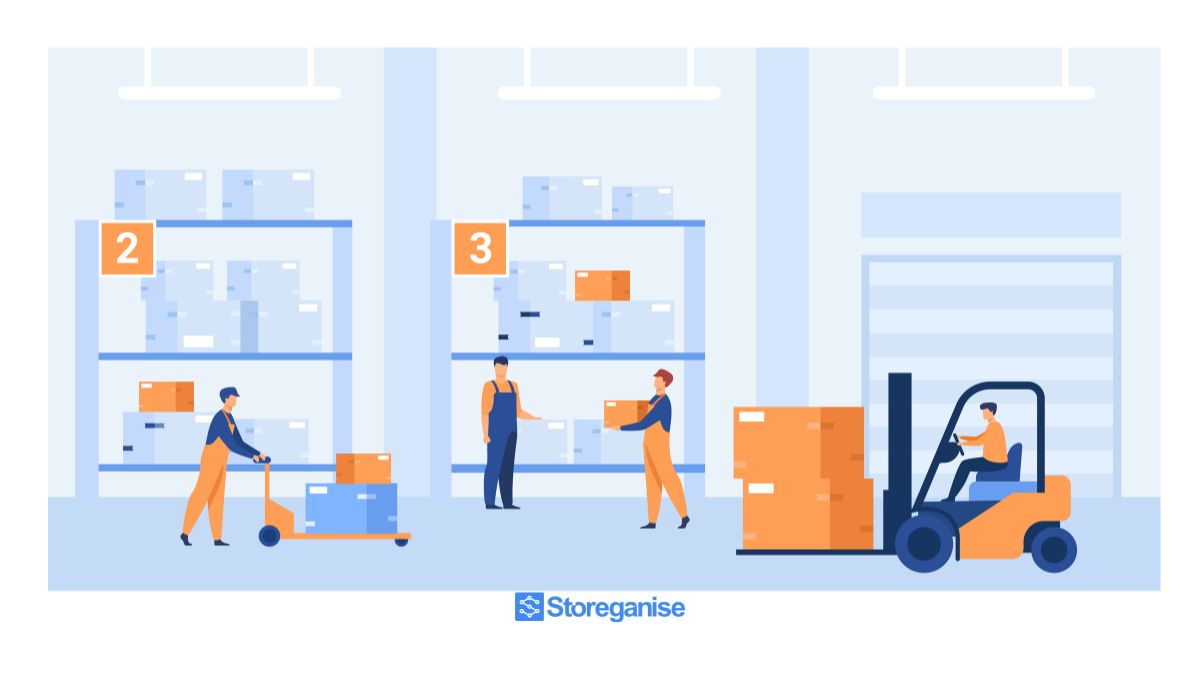 Types of Storage Facilities