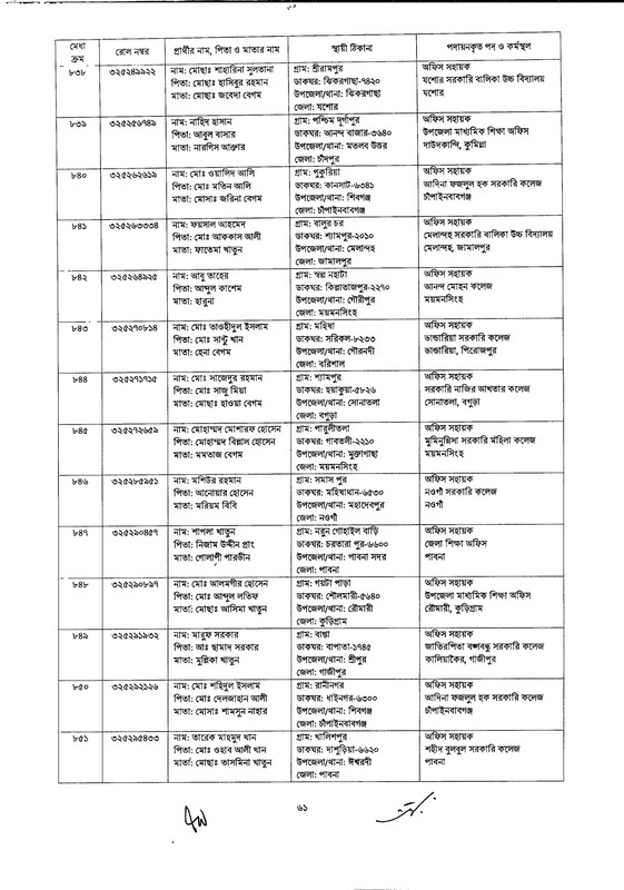 DSHE-Office-Sohayok-Job-Appointment-Letter-2024-PDF-061