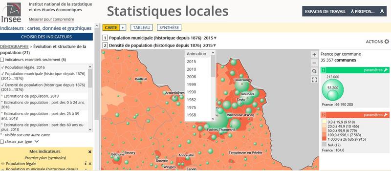 https://i.postimg.cc/DyH7XcBF/volution-population-et-densit-MEL.jpg