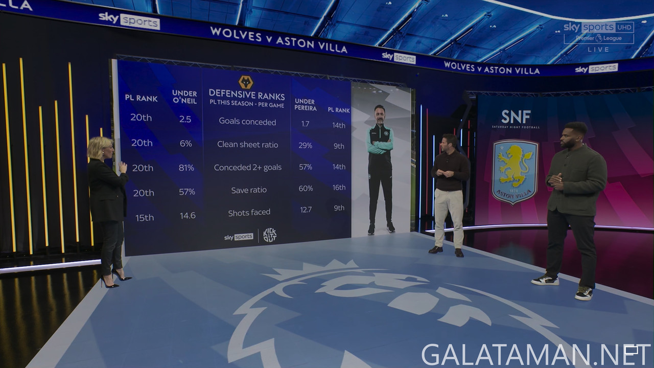 20250201-WOL-ASV-EPL_1-4K.ts_snapshot_00.08.36.770