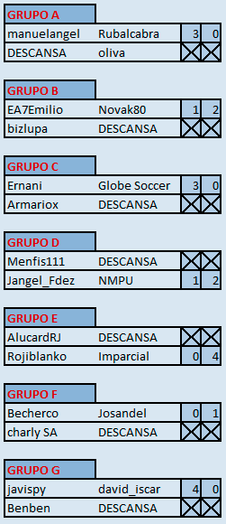 CHAMPIONS 3ª Edición - Jornada 6 - Página 2 Provisional