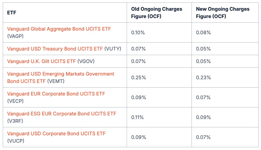 Imagem de 28-06-25 à(s) 10.30