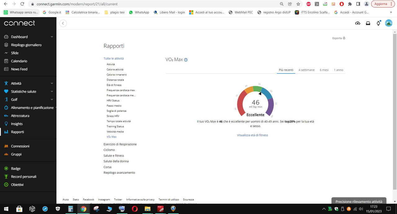 Vo2 max (2023-01-15) 001 - da garmin express (computer)