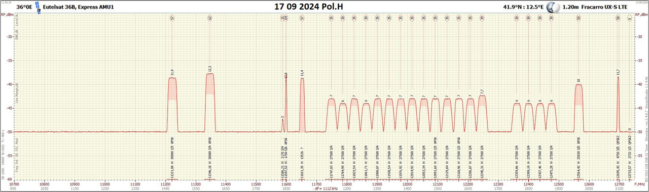 36°0E_2409171250_10700-12750 H