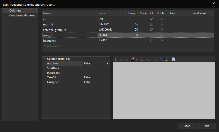 Create MySQL table with FLOAT and DOUBLE PRECISION