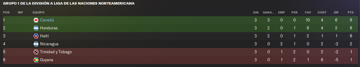 clas-tras-j3.png