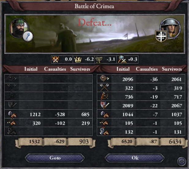 21-second-defeat.png