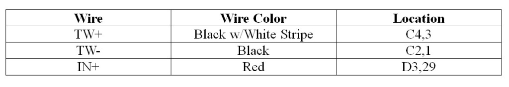 SP-BS22-LR-Mod-Table4.jpg