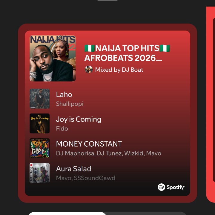 Naija Top Hits 2026 - Africastmusic
