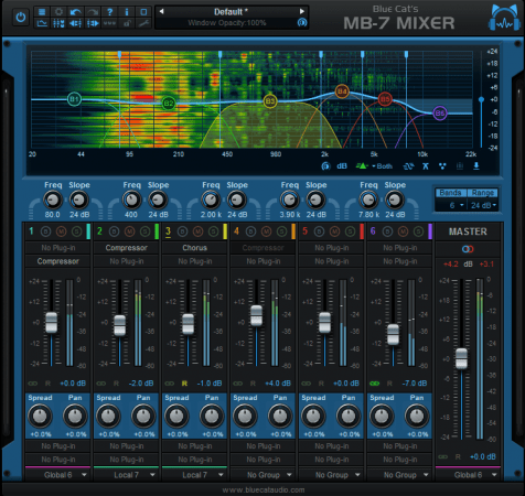 Blue Cat Audio Blue Cats MB-7 Mixer v3.50 Win Mac