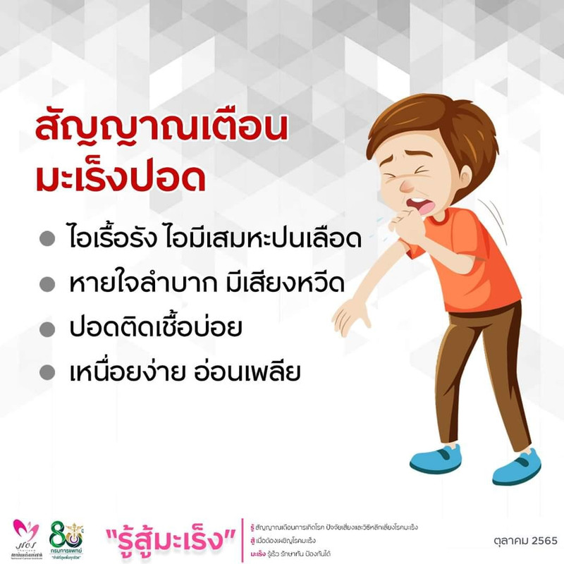 lung cancer sign