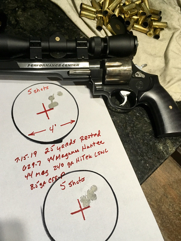 Magnum Hunter Zero In (7)