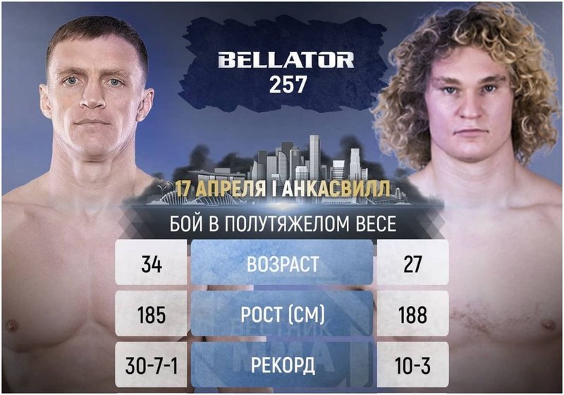 Виктор Немков срещу Карл Албректссон на Bellator 257