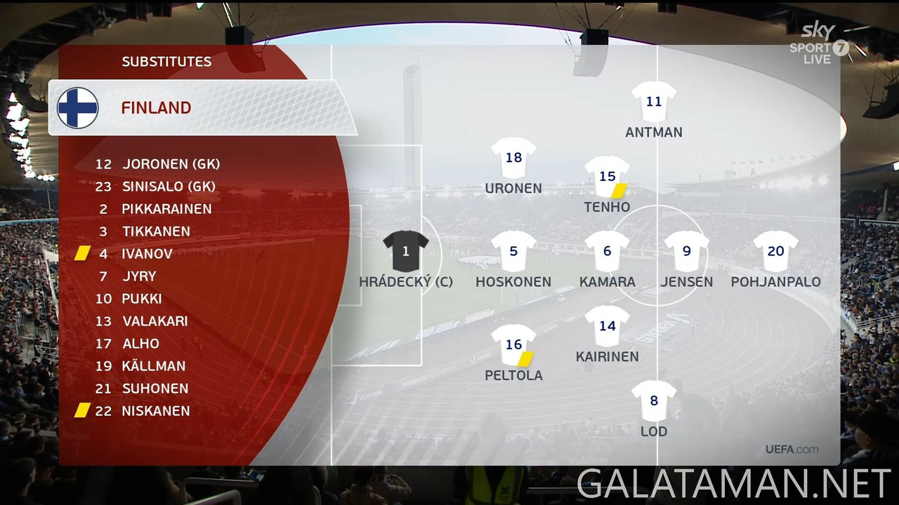 [Image: 06-10-20-30-15-Sky-Sport-7-NZ-Finland-vs...38-919.jpg]