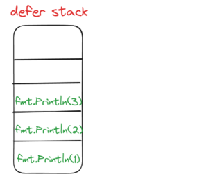 defer-stack.png