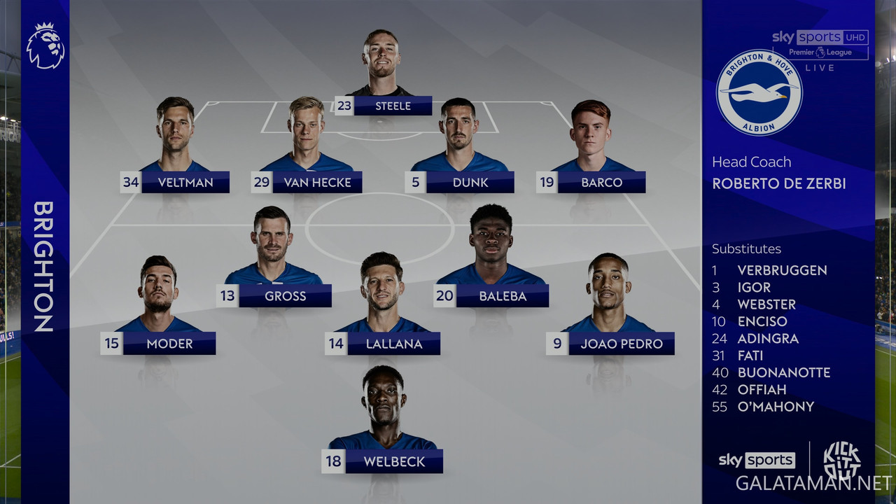 [Image: 04-25-20-26-01-UK-Sky-Sports-UHD-1-Brigh...-33-13.jpg]