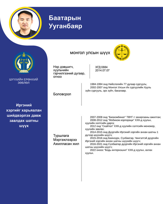 Иргэний хэргийг харьяалан шийдвэрлэх давж заалдах шатны шүүхийн шүүгчид нэр дэвшигч Б.Ууганбаярын мэргэжлийн үйл ажиллагааны танилцуулга