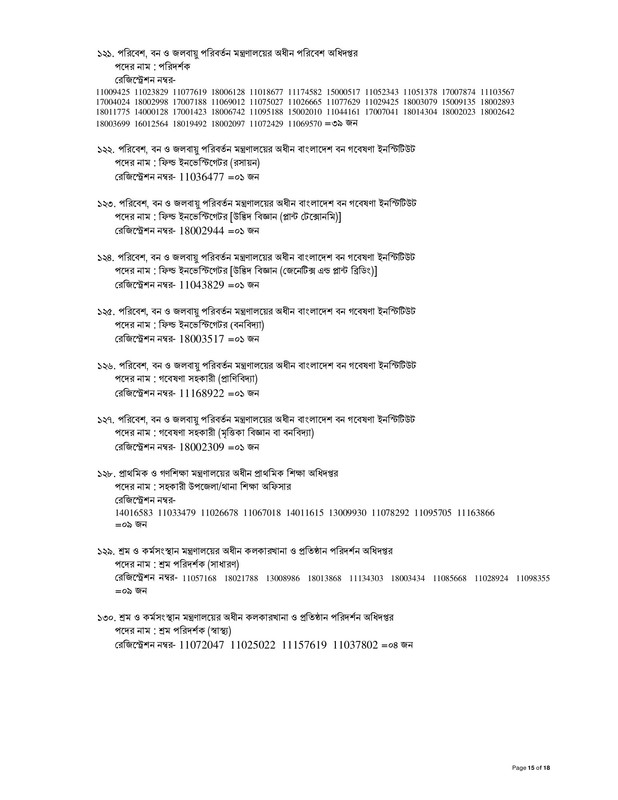 41st-BCS-Non-cadre-Result-2023-PDF-15