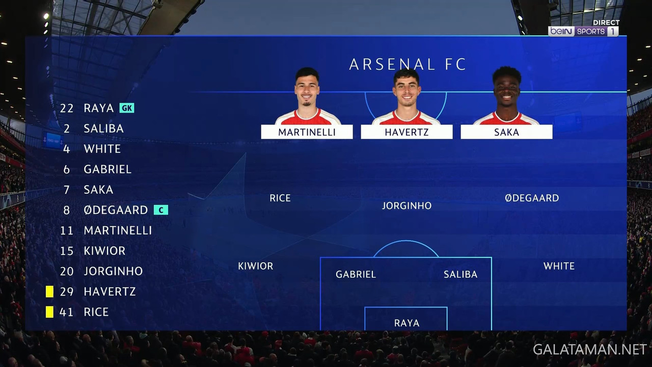 04-09_20-45-01_VIP FR  BEINSPORT 1 FHD_Arsenal vs FC Bayern München.ts_snapshot_13.50.137