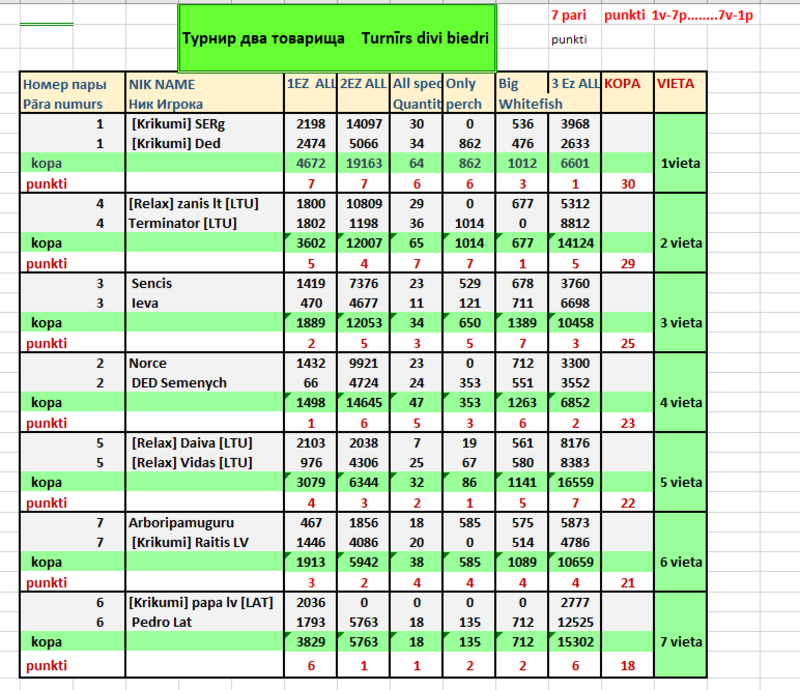 Скриншот 09-04-2025 003029