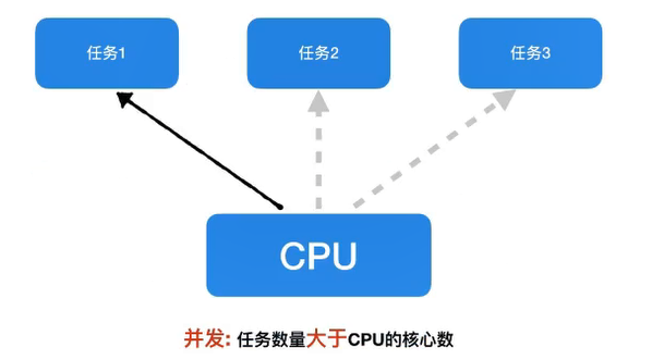 image-20191113152928736
