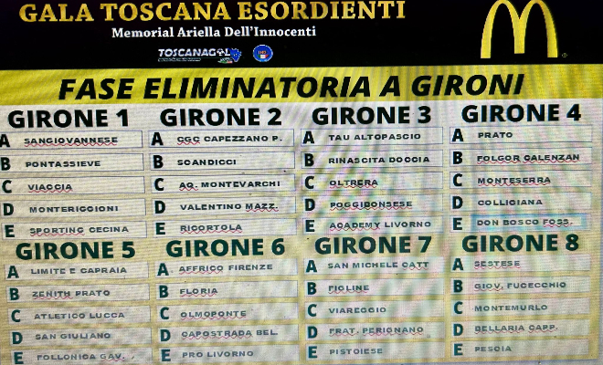gironigala2425