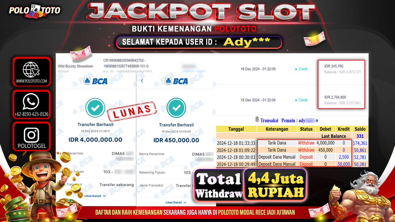 POLOTOTO JACKPOT SLOT WILD BOUNTY SHOWDOWN Rp.4,450.000,-