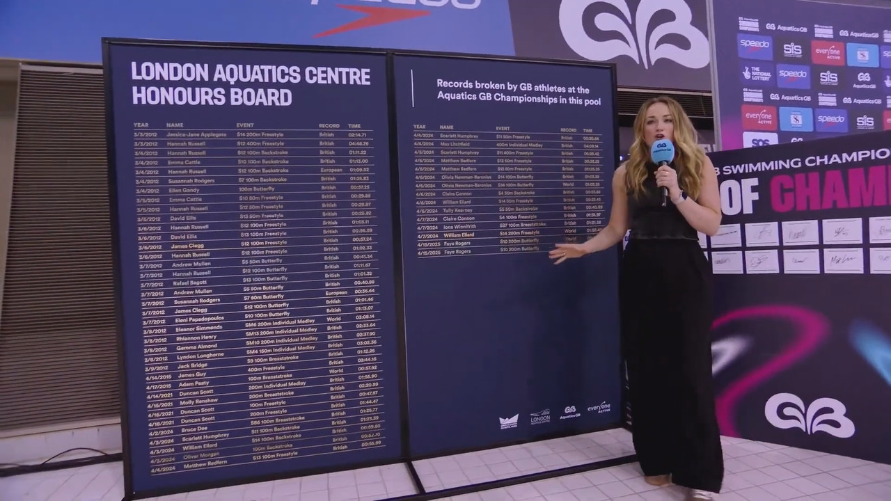 LIVE SWIMMING FINALS ｜ Day Three (17th April) ｜ Aquatics GB Swimming Championships 2025.mkv_snapshot