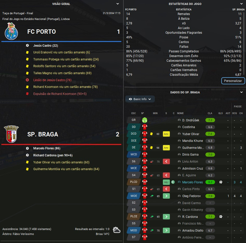 Jogo final taça