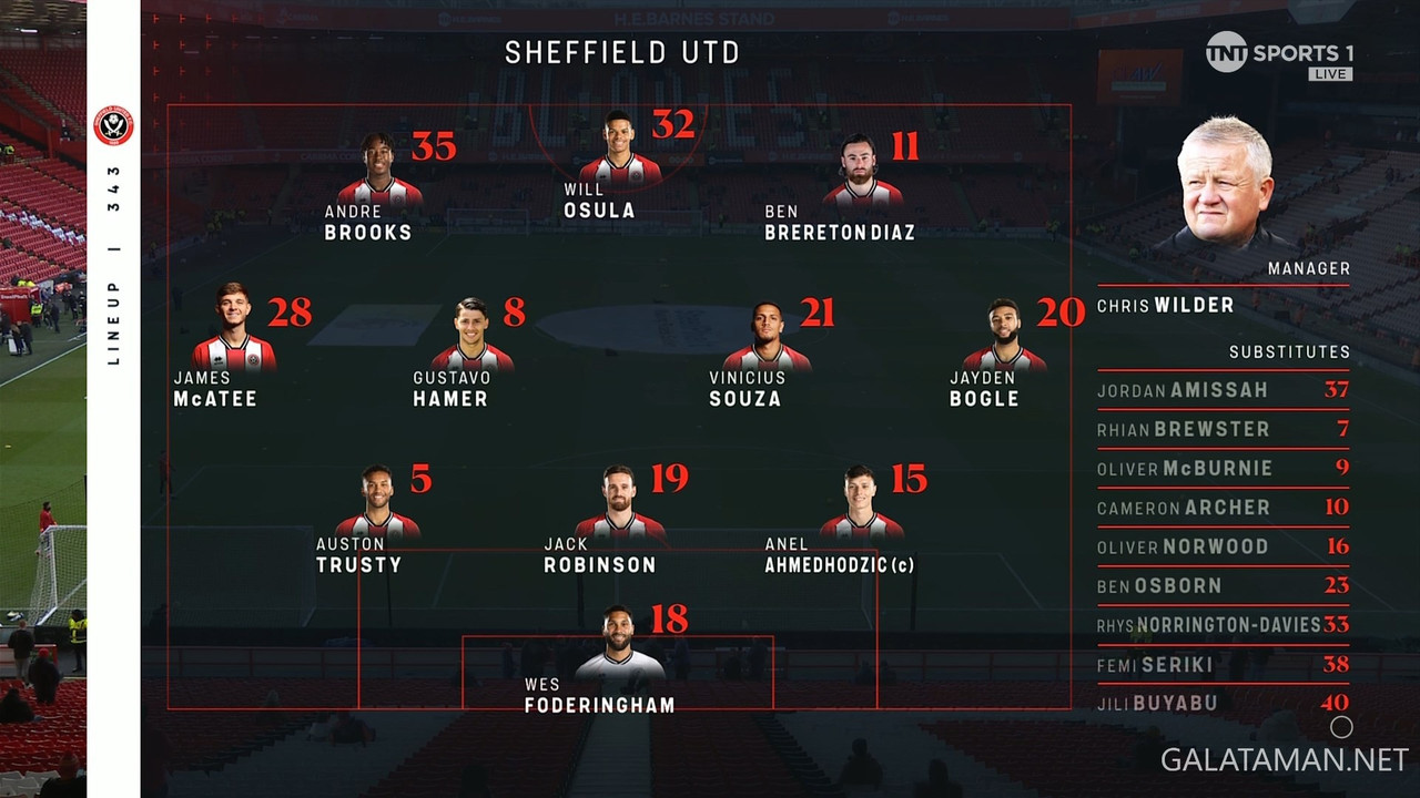 [Image: 20240121-SHU-WHU-EPL-0-1080-mkv-snapshot-02-21-258.jpg]
