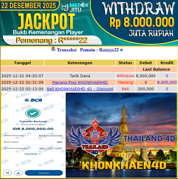 jackpot-permainan-togel-pool-khonkhaen4d-rp8000000--dibayar-lunas-di-medokjitu