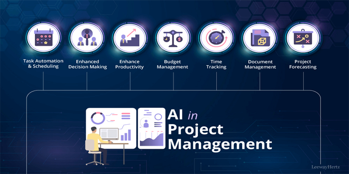 AI Integration in Project Management Transforming Business Operations
