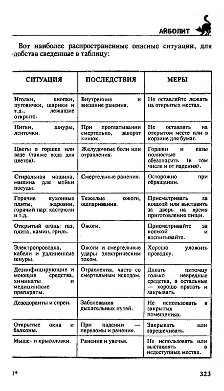 200-1995-page-0322